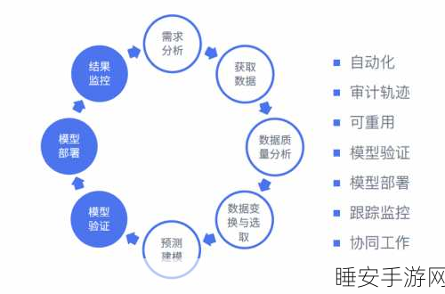 手游界革新突破!海德堡GLM图语言模型引领KG+LM架构新潮流