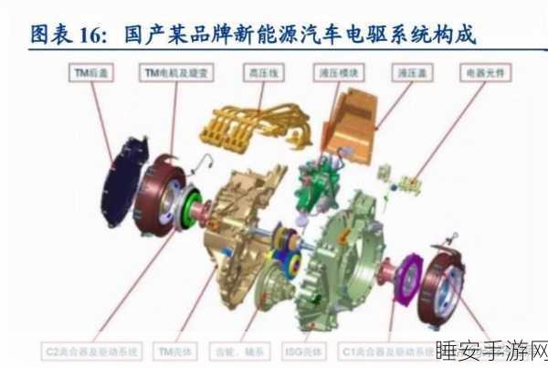 手游界革新突破!海德堡GLM图语言模型引领KG+LM架构新潮流