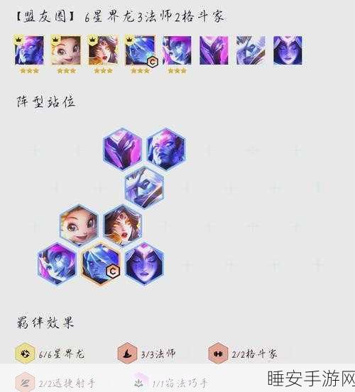 云顶之弈S8赛季终极攻略，揭秘最强阵容搭配与上分细节