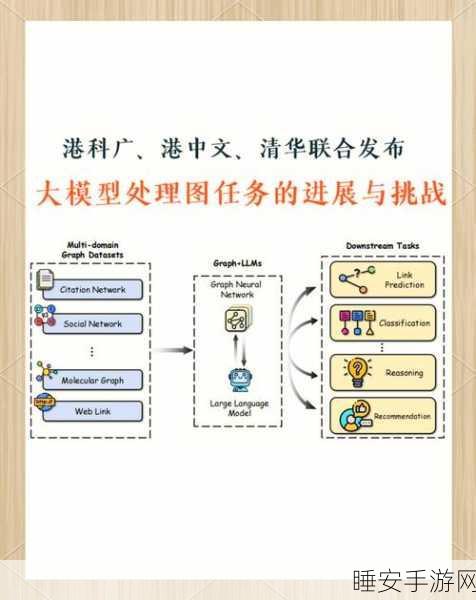 ZhiLight大模型推理框架震撼开源，手游开发者迎来技术革新风暴