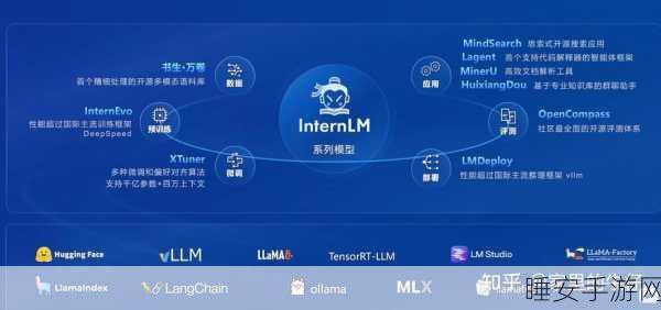 ZhiLight大模型推理框架震撼开源，手游开发者迎来技术革新风暴