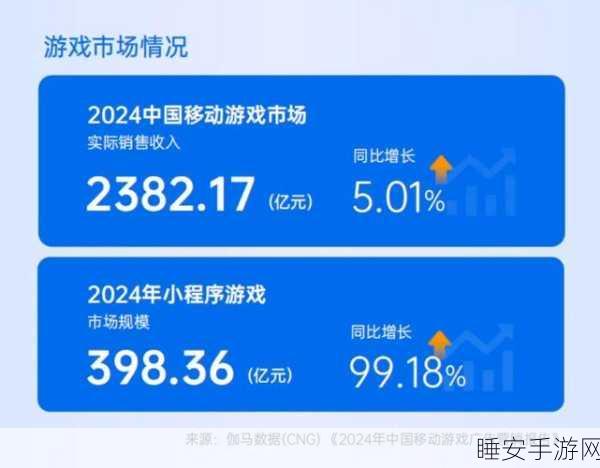 手游市场新风向,豪华车品牌联名手游销量大跌,破局策略何在?