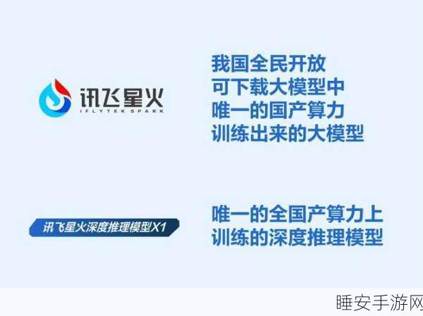 讯飞星火X1全新升级,深度推理技术引领教育医疗革新,行业应用再攀高峰
