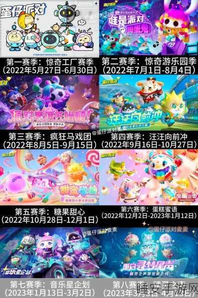 蛋仔派对精彩瞬间回顾，对局回放功能全解析