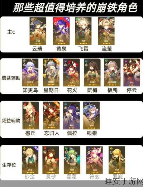 崩坏星穹铁道全揭秘,虚弱女声任务终极攻略与深度解析