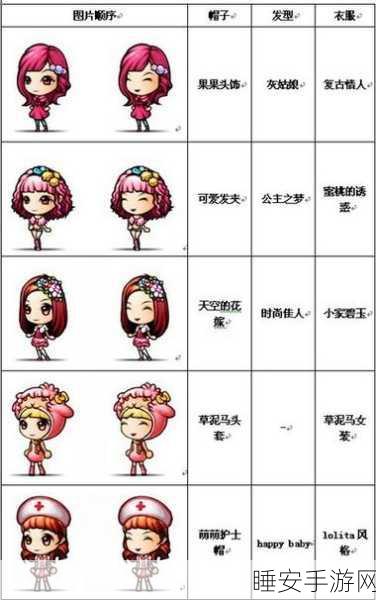 GG修改器解锁弹弹堂新玩法，探索游戏世界的无限可能