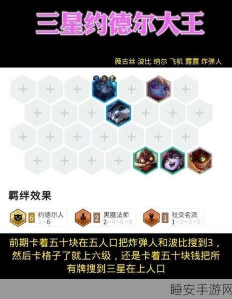 六约德尔人席卷金铲铲之战新版本,策略与玩法深度解析