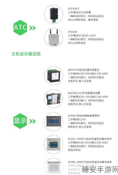 手游新科技,耐张线夹测温装置守护游戏服务器热度,确保流畅体验