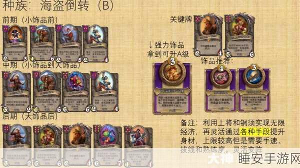 炉石传说酒馆战棋,全面解析恶魔卡牌阵容与战术