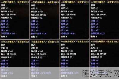 完美世界国际版武侠30级飞升任务全解析,解锁奖励与攻略揭秘