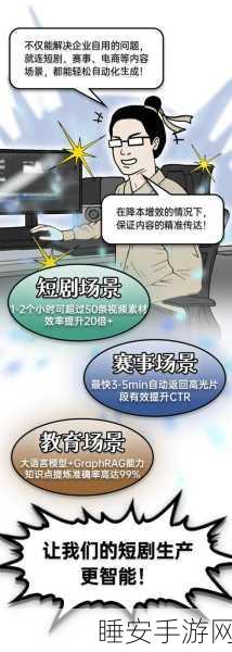 手游新视界，电影绘画中的AI角色VS现实AI，差异何在？