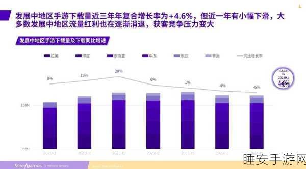 上海豪掷890亿设立产业先导母基金，手游产业或将迎来新机遇？