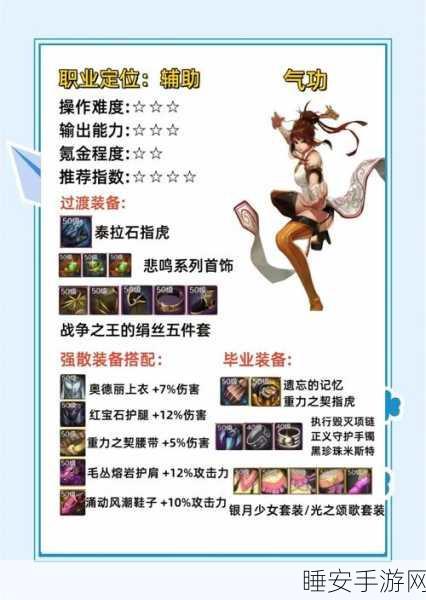 地下城与勇士,冲级大赛高效攻略,揭秘精选副本速通秘籍