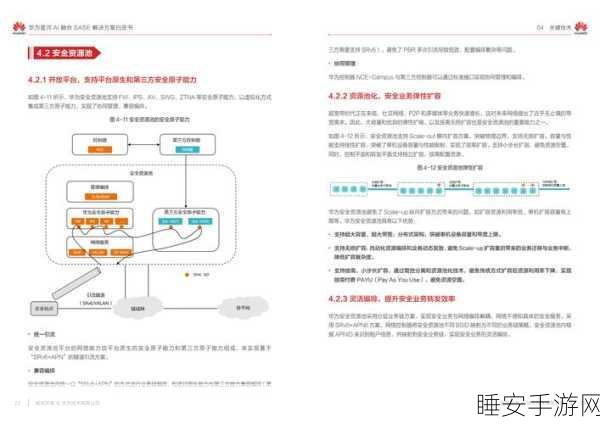 恩仕智能卫浴跨界联动华为,共探手游智慧融合新篇章——华为全联接大会2024手游领域新亮点