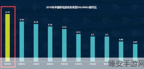 手游产业新动力?福建龙岩25亿高纯碳基材料项目助力游戏硬件升级