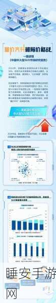手游市场新能源势力崛起，重庆新能源汽车产量激增，燃油车手游题材遇冷？