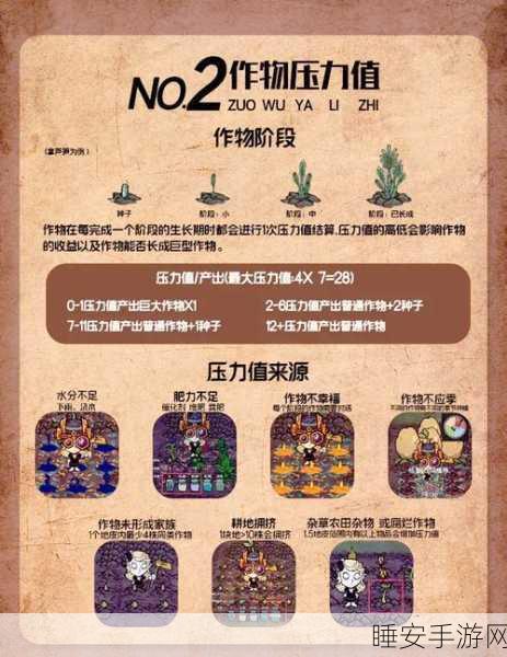 饥荒Switch版联机功能详解,与好友共赴生存挑战