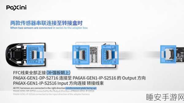 手游硬件新升级,PNP传感器详解及其在电竞手游中的应用