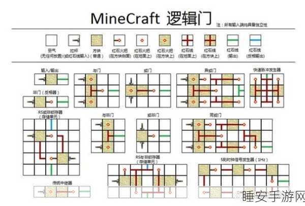 绝妙联动!我的世界命令方块与闪电弓大赛攻略揭秘
