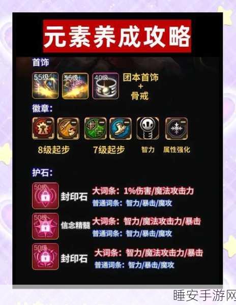 DNF100级攻略，全面解析暗属性抗性堆叠技巧