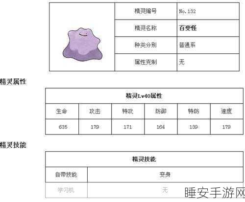 口袋妖怪,百变怪进化大赛,解锁未知进化链的奇妙之旅