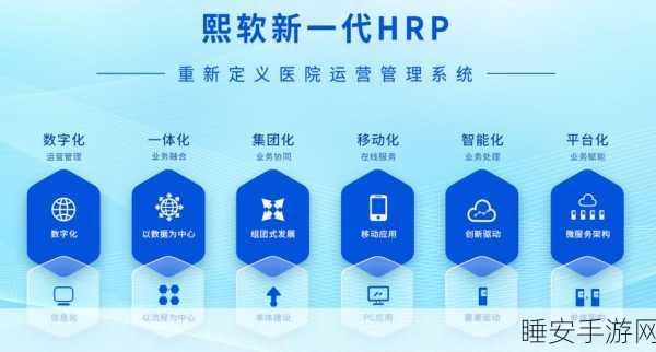 手游跨界新探索,揭秘生产制造行业的设备运维管理平台如何赋能手游运营
