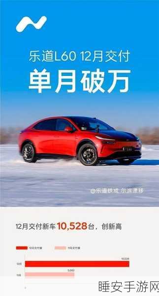 乐道手游春运福利,全国高速路段充换电全免费,玩家出行无忧!