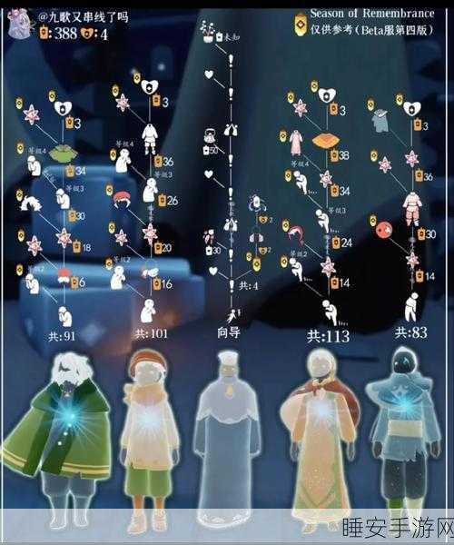 光遇集结季大揭秘，秘密花园探险全攻略及隐藏任务详解