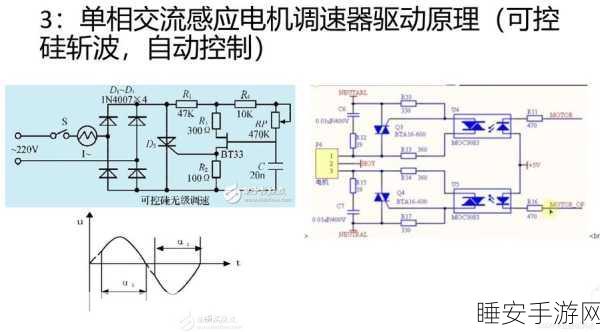 MHEV系统深度解析,48V电机驱动的技术门槛与挑战