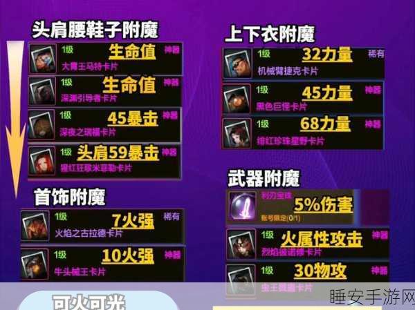 DNF手游实战攻略,揭秘装备属性指令与致胜技巧