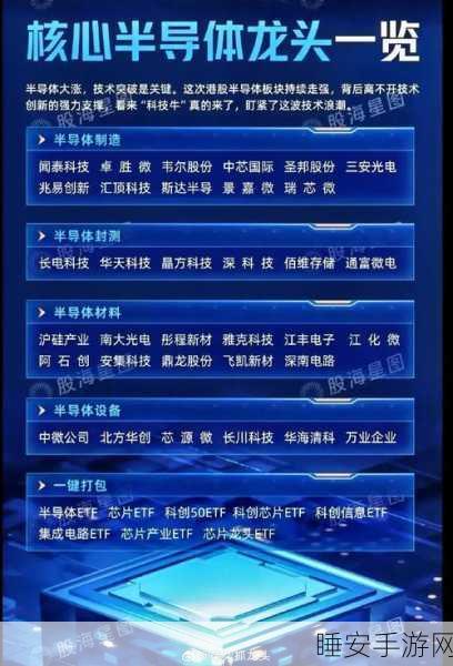 闻泰科技跨界手游失利,市值蒸发超1800亿背后揭秘