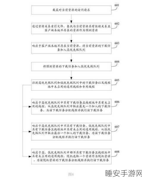手游玩家必看，揭秘驱动精灵备份文件默认保存路径及高效管理技巧