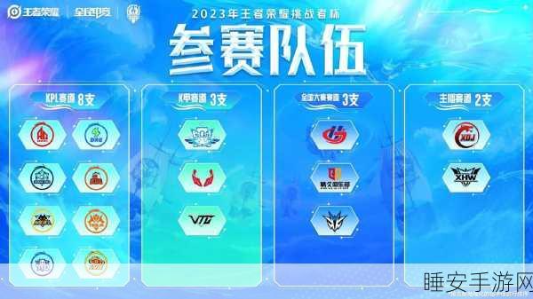 王者荣耀挑战者杯赛程揭秘,精彩对决即将上演!
