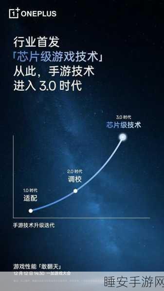 手游界新突破，揭秘精密加工技术如何助力打造极致游戏体验