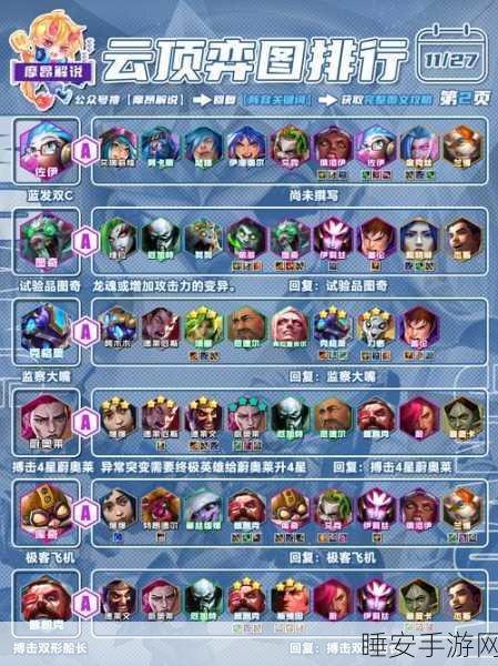 超神战记,登顶秘籍——无敌阵容搭配及实战指南