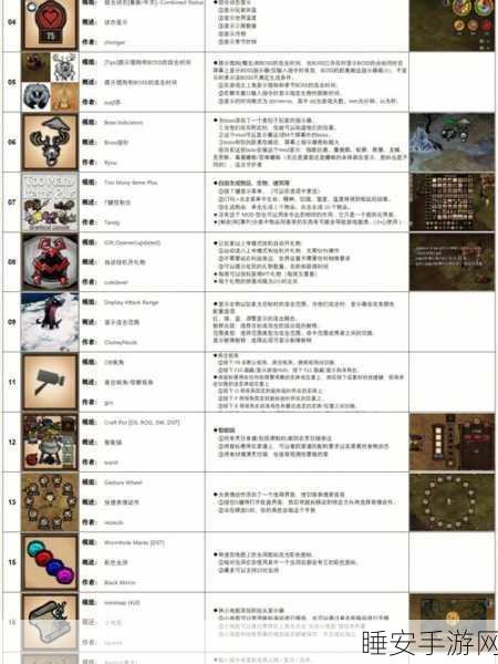 饥荒手游,豪华 Mod 存档玩法全攻略
