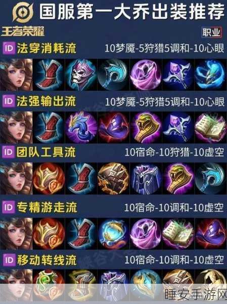王者荣耀 S8 赛季法师铭文搭配秘籍大公开