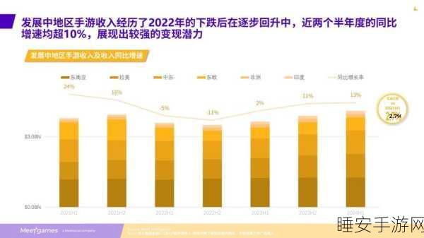 手游界新风向！国际教育峰会携2024留学蓝皮书共探手游全球化新机遇