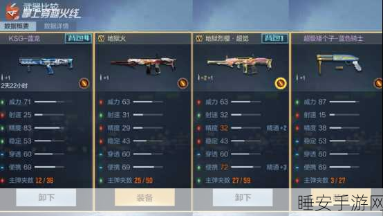 CF手游排位赛深度解析,解锁选图边框的制胜秘诀