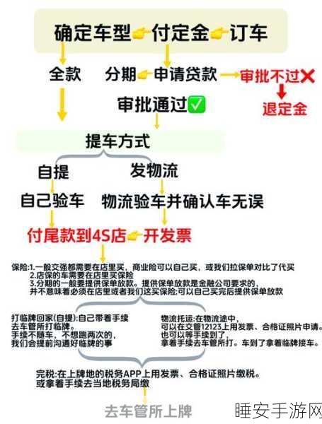 手游豪礼震撼来袭!比亚迪携手热门手游送出60辆豪华车,赢取规则全解析