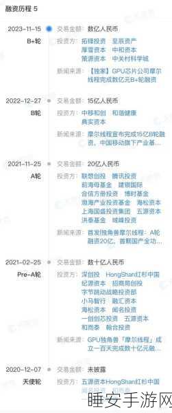 Meta豪掷600亿美元,加速元宇宙布局,GPU采购量超130万块