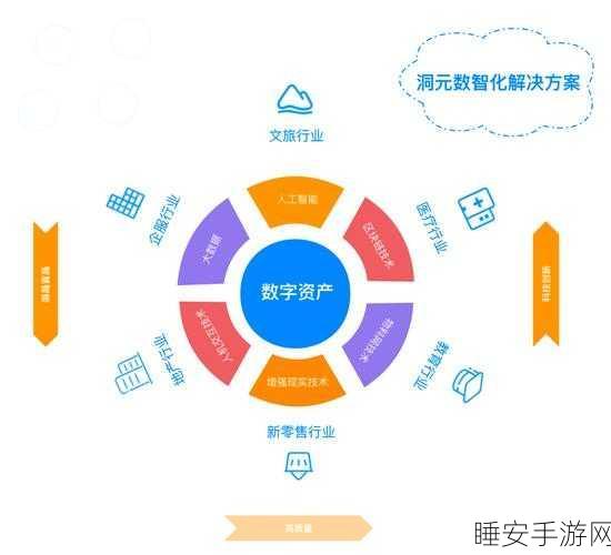 手游新纪元，数智化智慧城市沙龙揭秘手游产业未来趋势
