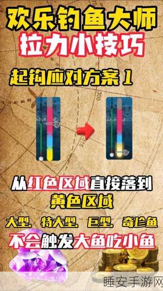欢乐钓鱼大师,鱼骨触发秘籍与卡鱼骨深度指南