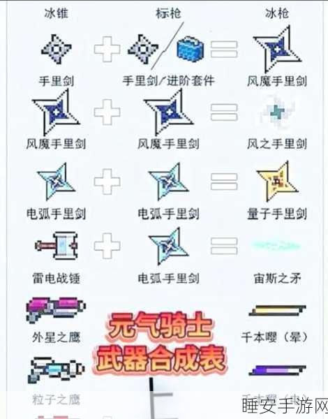 元气骑士武器合成秘籍，实战进阶之路全解析