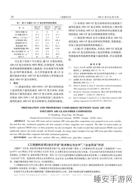 宜明生物成功斩获近 2 亿元 Pre-D 轮融资，行业瞩目
