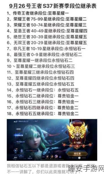 王者荣耀段位等级全解析及冲段秘籍
