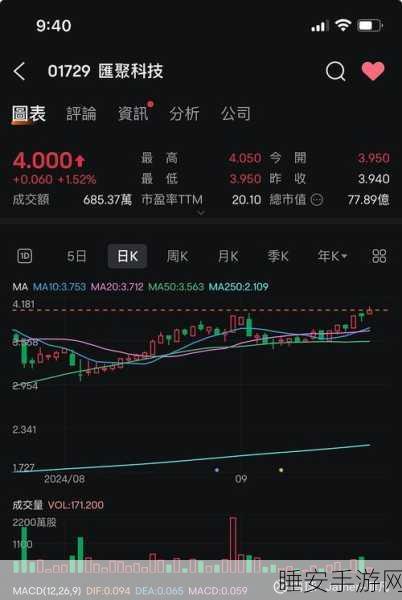重磅!鸿腾精密豪掷 25 亿新台币拿下 Auto-Kabel