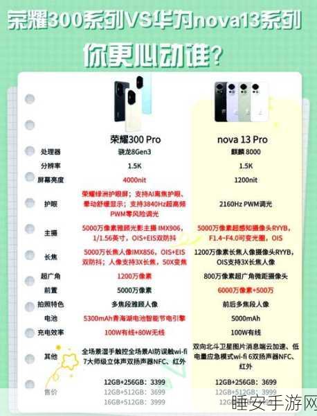 荣耀 300 是否配备 NFC 与红外遥控？深度解析在此！
