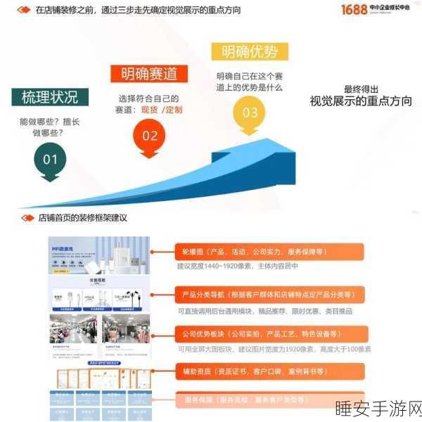 阿里业务新动向，强调经营意识与明确投入重点