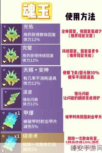 原神胡桃勇闯边界,全方位进阶攻略指南